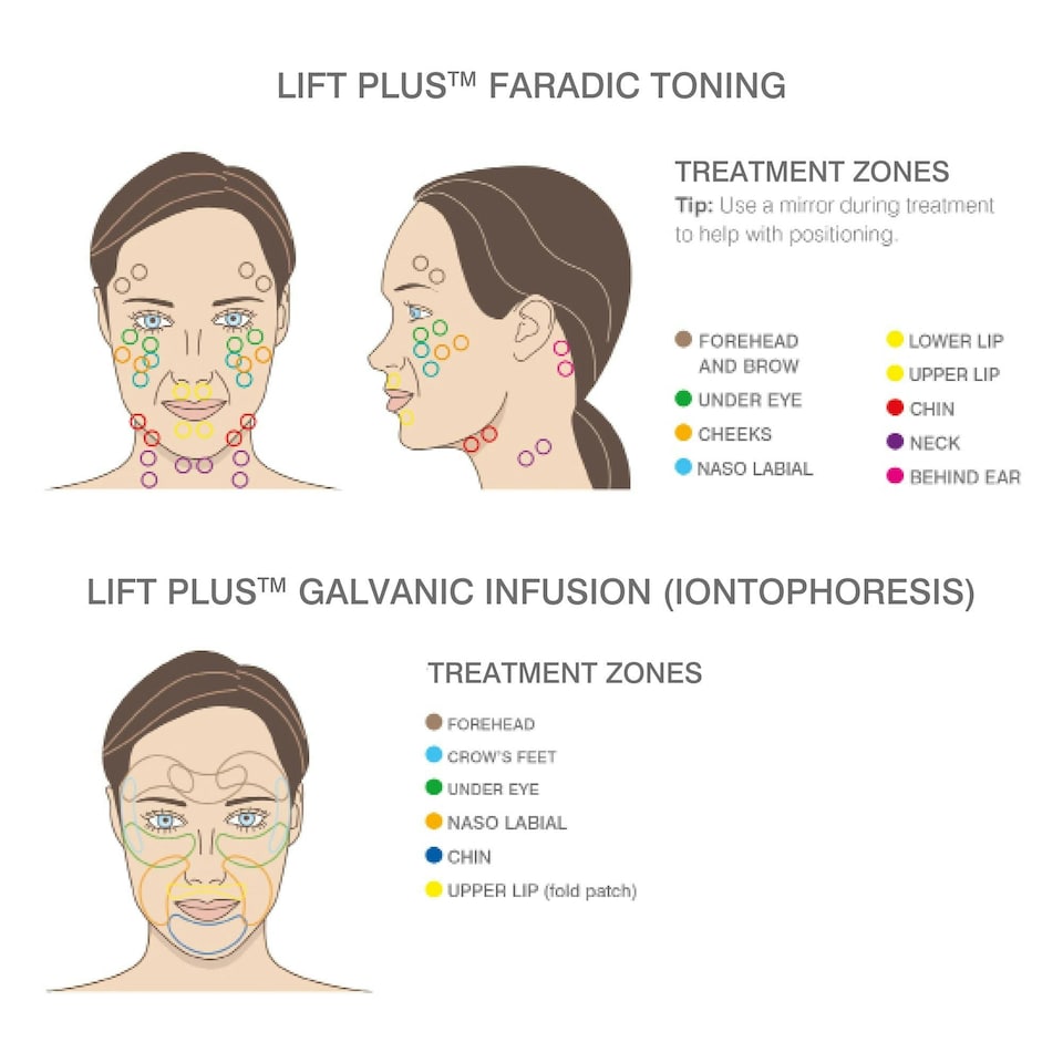image 1 of Lift Plus 60 Second Face Lift