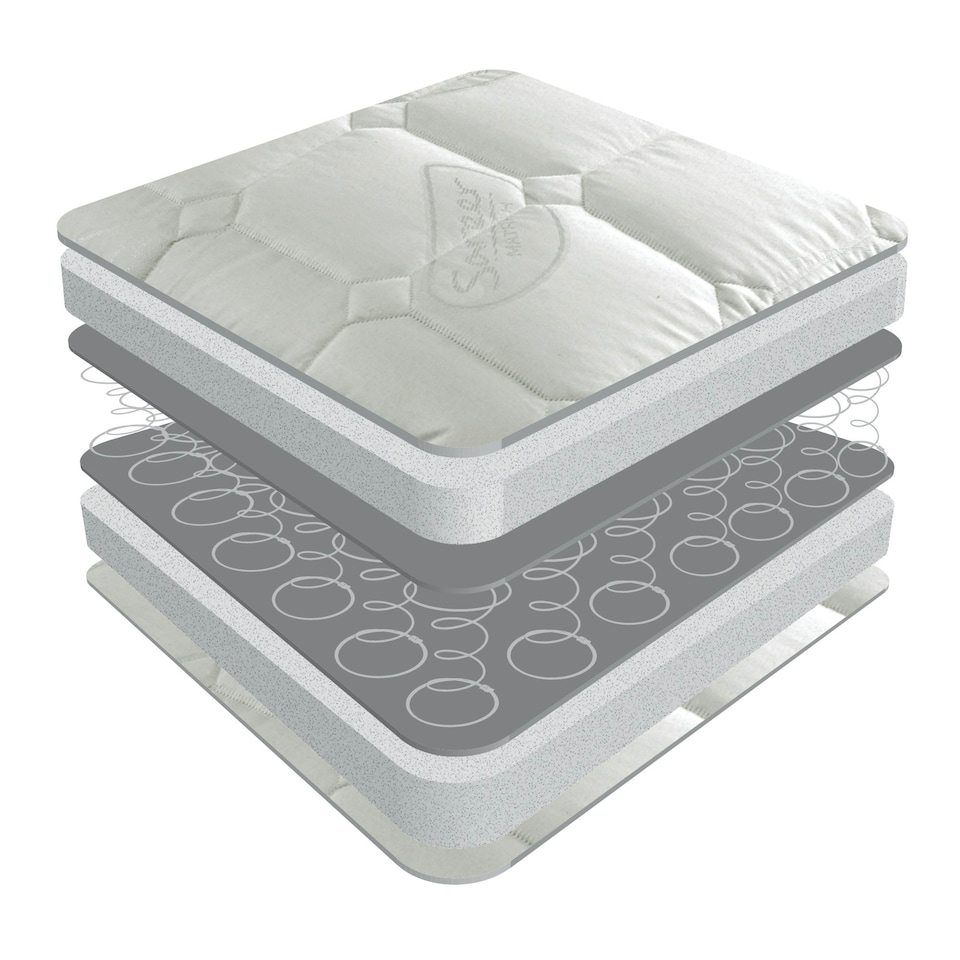 image 1 of Sareer Orthopaedic Coil Sprung Mattress 3FT White | Single