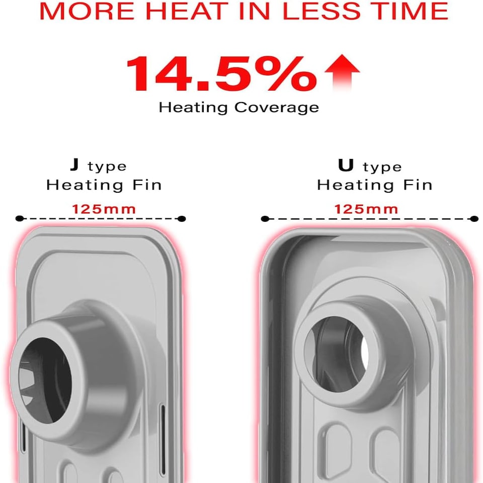image 1 of 2300W Oil Filled Radiator with Remote Control White