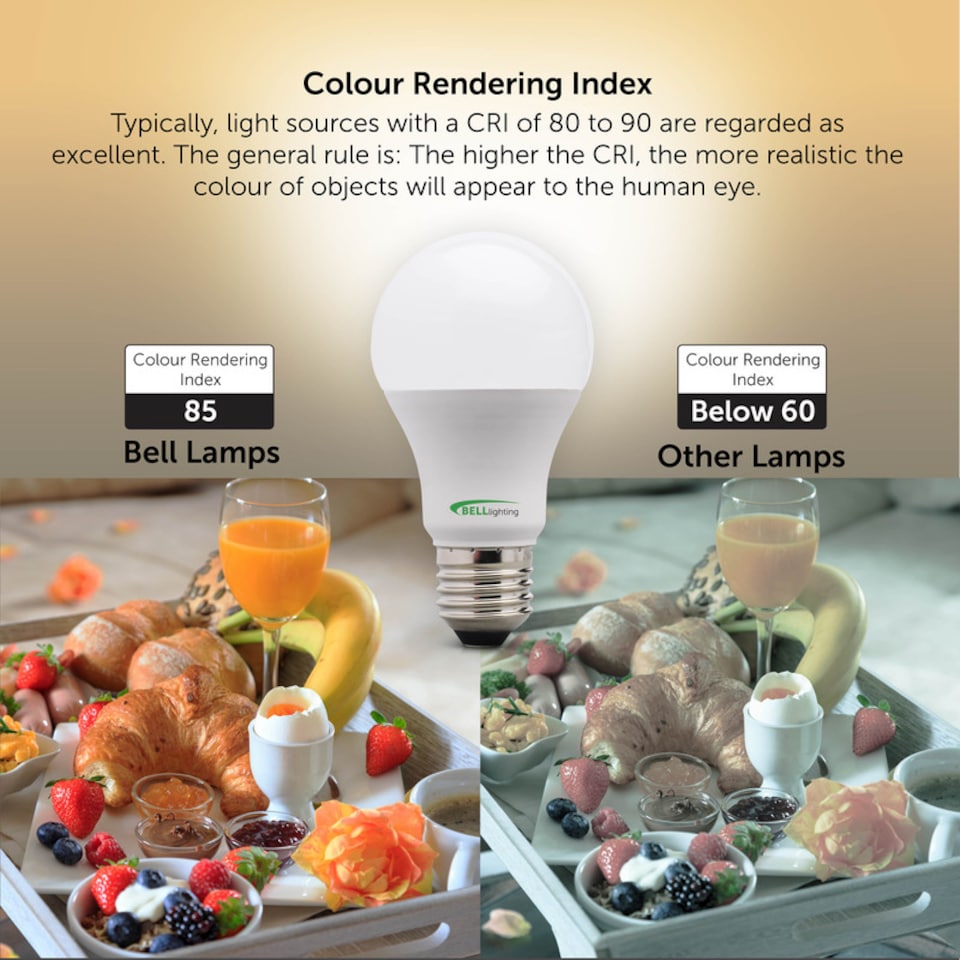image 1 of BELL Lighting E27 Edison Screw LED GLS 8.1W LED Bulbs Warm White 2700K