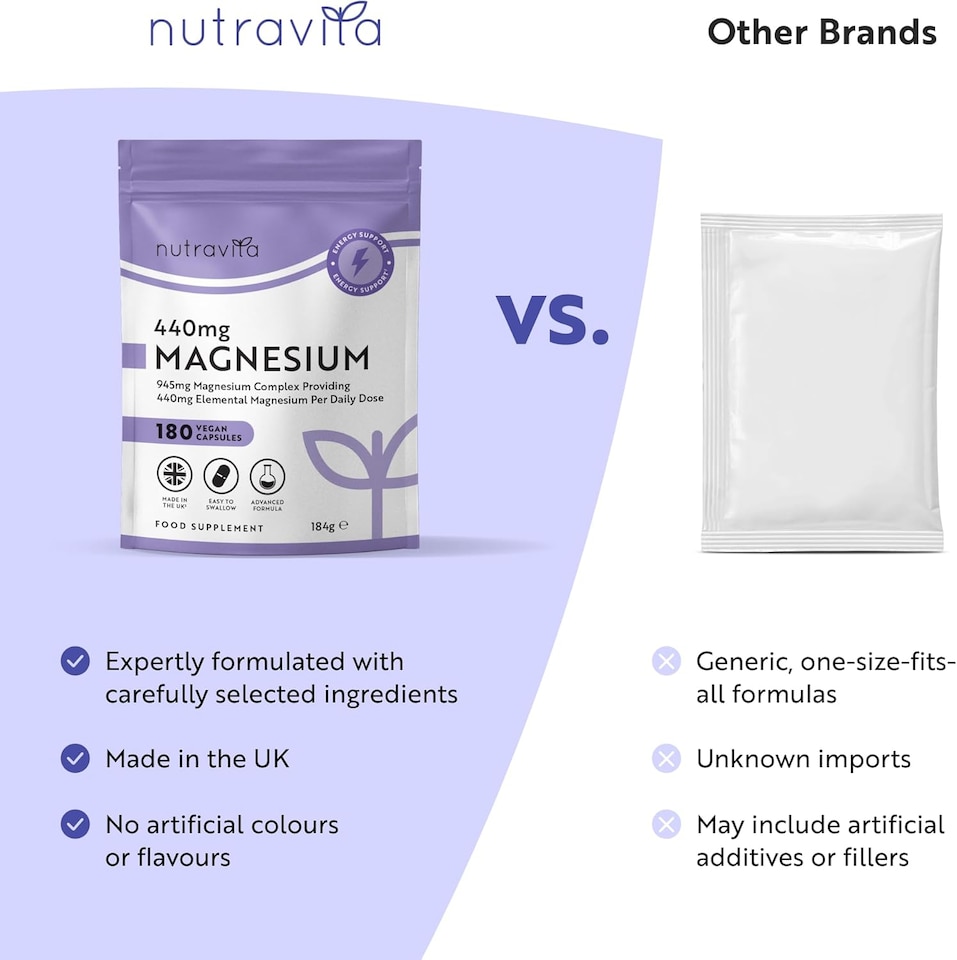 image 1 of Nutravita Magnesium Glycinate - 200mg Elemental Mag, 90mg Bisglycinate & 110mg Oxide - High Strength Magnesium Complex - 120 Vegan Capsules