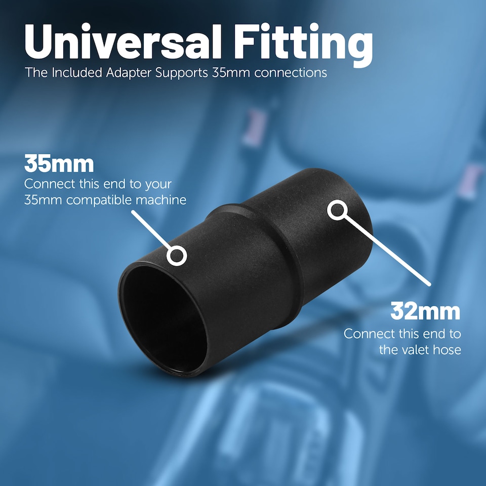 image 1 of Reliapart Vacuum Cleaner Car Valet Nozzle Upholstery Tool for Shark AX Series