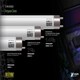 image 10 of Exo Terra Reptile UVB Bulbs Multi