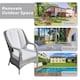 image 7 of Direct Wicker 2-Piece Outdoor PE Rattan Dining Chairs, Grey | Grey