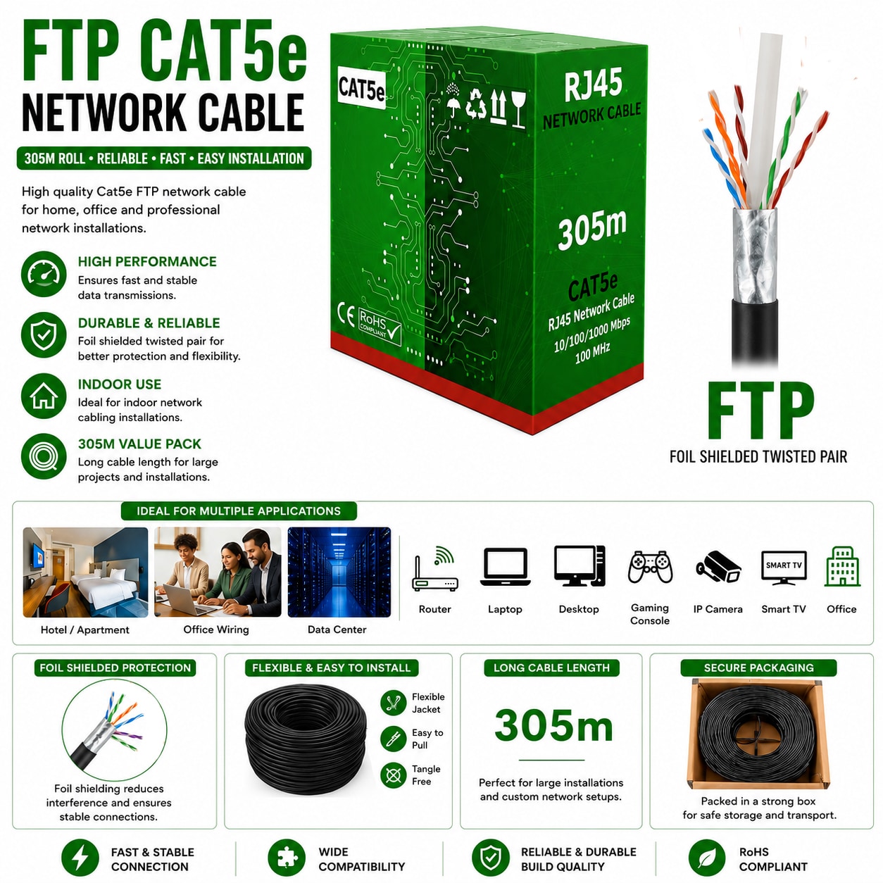 ATEK Cat5e 305M Ethernet Cable FTP Foil Shielded Twisted Bulk Network Wire 1000 Mbps High Speed Gigabit Internet Network Cable (Black) in Grey