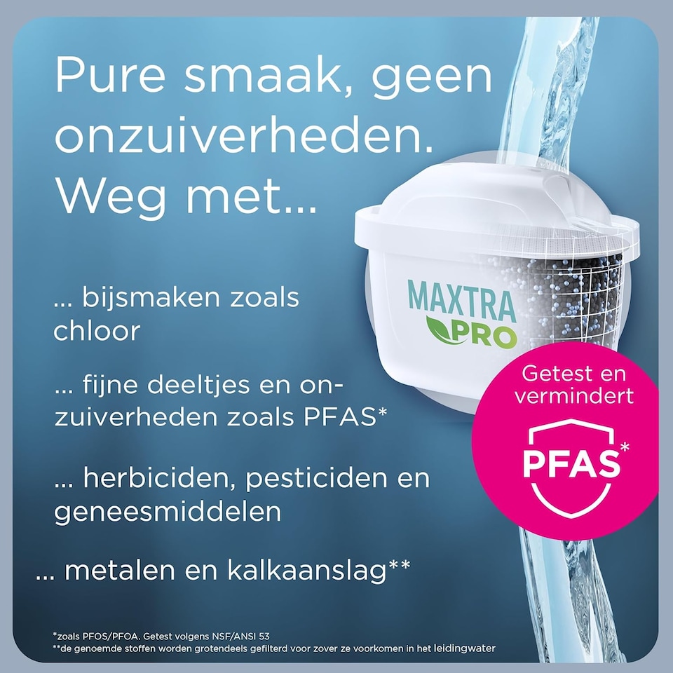 image 1 of BRITA Marella Water Filter Jug Graphite (2.4L) incl. 1x MAXTRA PRO Pure Performance Cartridge