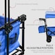 image 4 of Outsunny Outdoor Push Pull Wagon Trolley Cart with Canopy Top - Blue