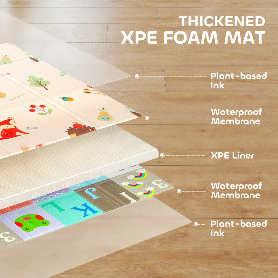 image 1 of AIYAPLAY Foldable Baby Play Mat, Waterproof Activity Playmat