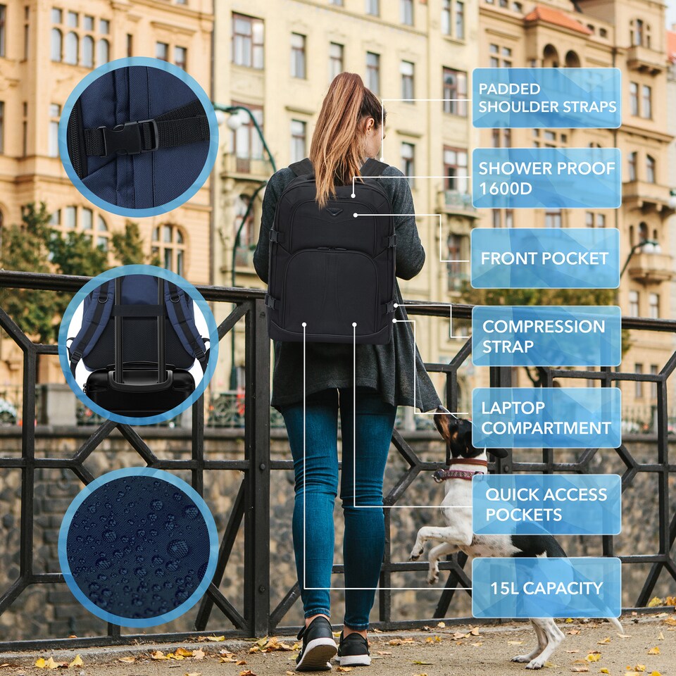 image 1 of Flight Knight Underseat Backpack 40x20x25cm Ryanair Free Carry On for Travelling USB Port Padded Comfortable Backpack - Carry On Luggage | Blue | Navy | 1