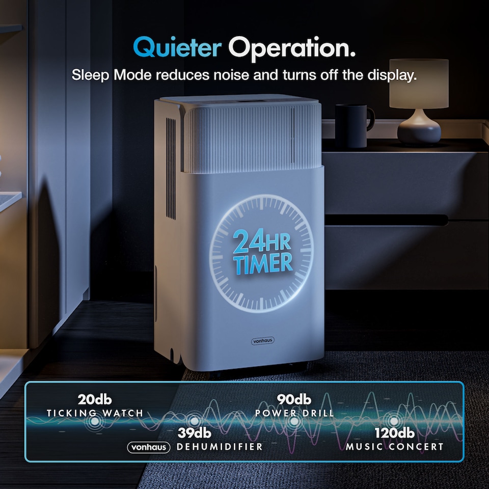 image 1 of VonHaus Dehumidifier 12L Day, 2L Water Tank