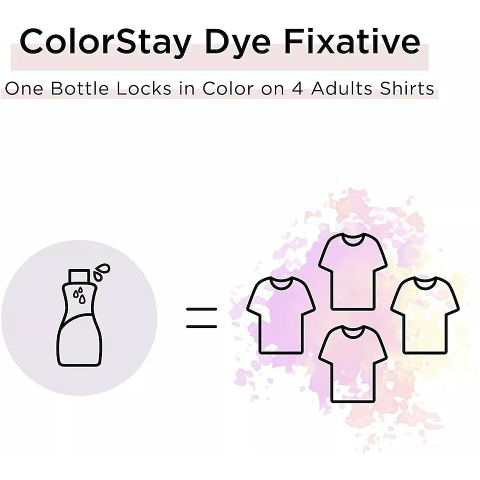 image 1 of Rit Color Stay Dye Fixative Liquid - Fabric Colour Lock Sealer 8oz