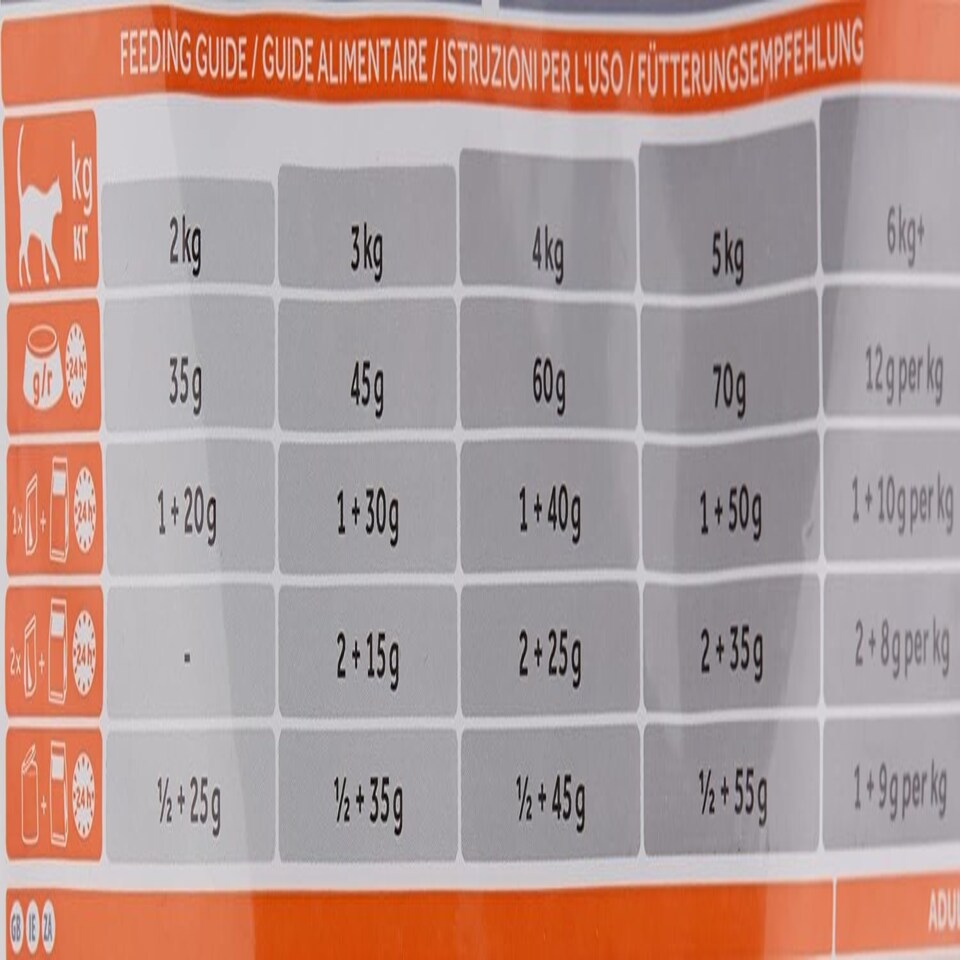 image 1 of Hill's Science Plan Cat Adult 1-6 with Tuna 1.5 kg