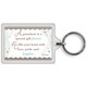 image 2 of World's Best Grandson Celebrity Style Keyring