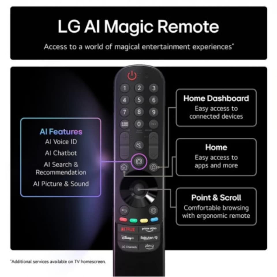image 1 of LG 55NANO80A6B 55" NANO80 4K UHD Smart TV