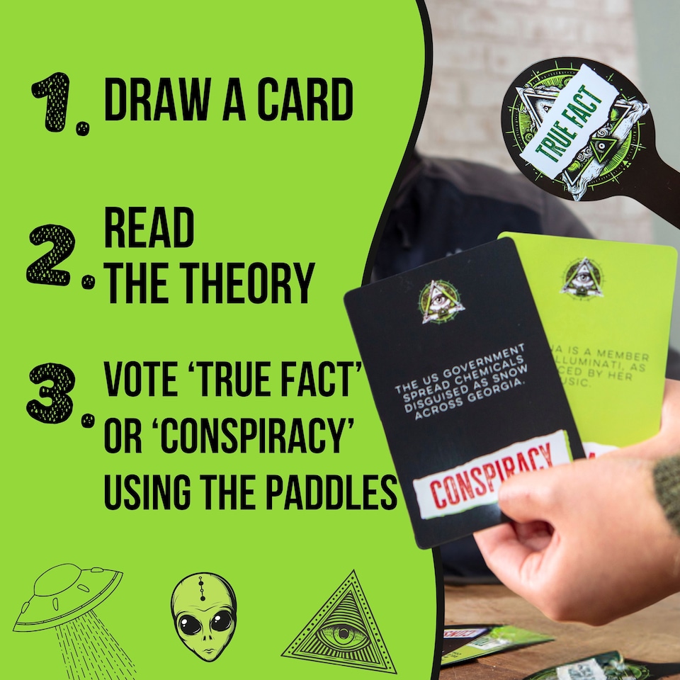 image 1 of Conspiracy Theories Card Game - Adult Games