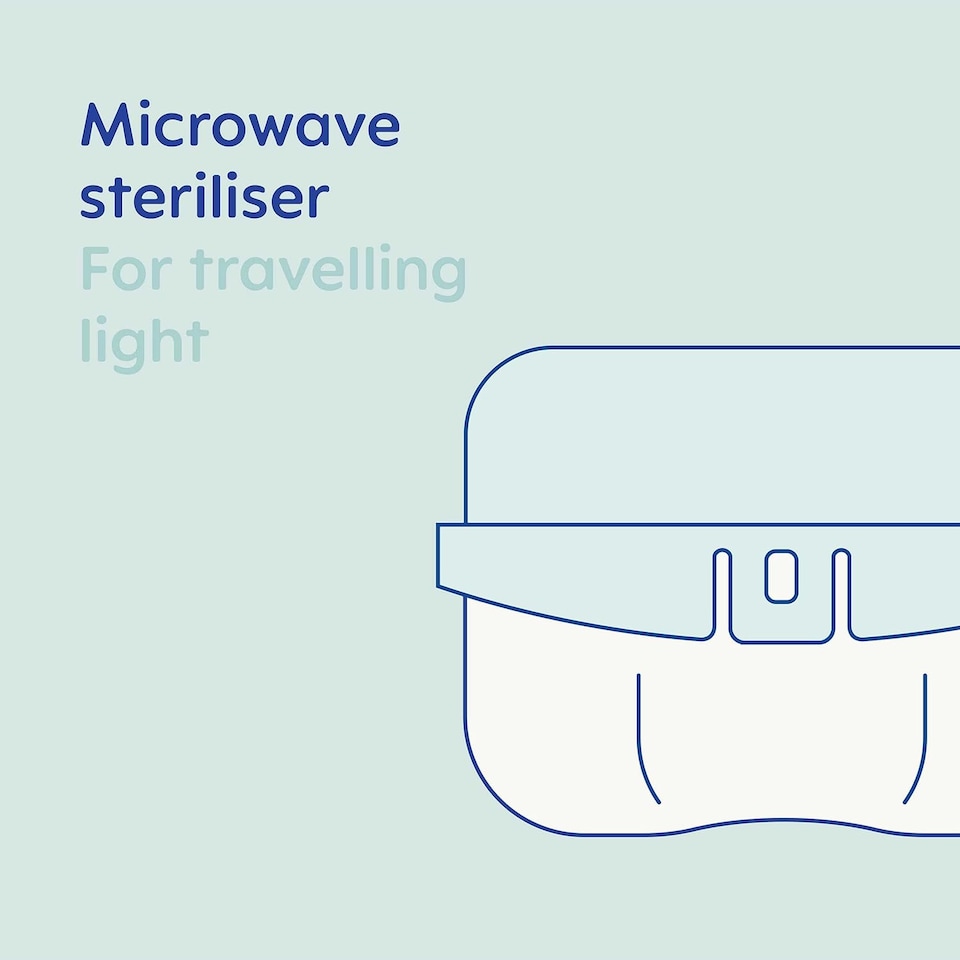 image 1 of MAM 6-in1 Anti-Colic Electric Baby Bottle Steriliser & Express Bottle Warmer Set