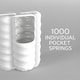image 3 of Sareer Pocketo 1000 Pocket Sprung Gel Foam Mattress 4FT6 | White | Double