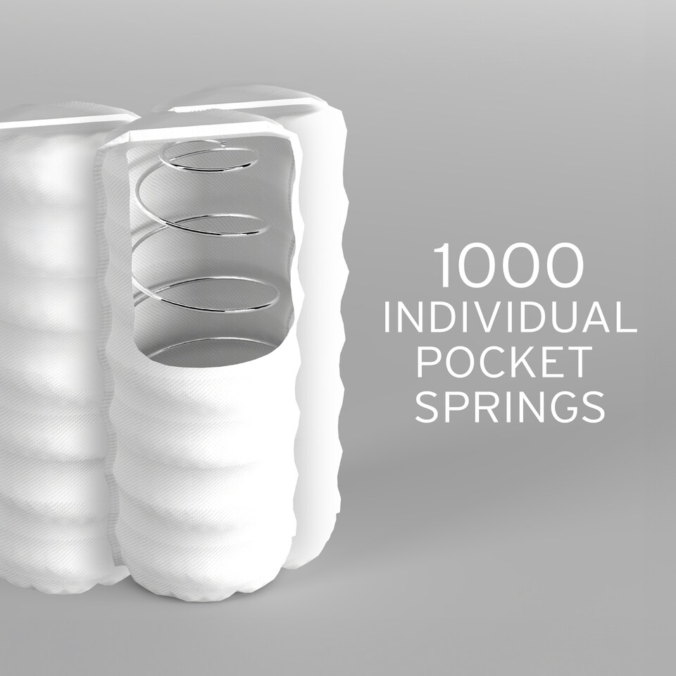 image 1 of Sareer Pocketo 1000 Pocket Sprung Gel Foam Mattress 4FT6 | White | Double