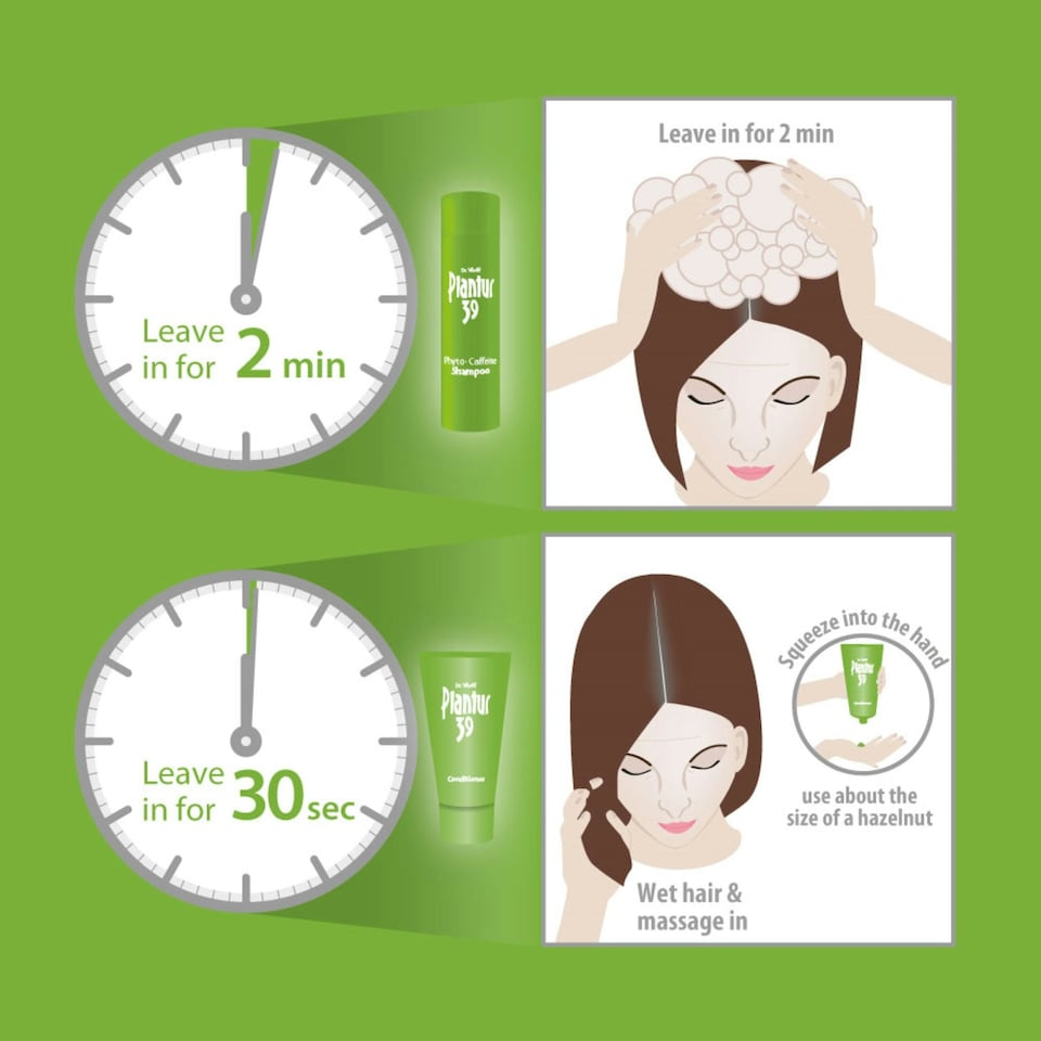image 1 of Plantur 39 Phyto-Caffeine Shampoo and Conditioner Set