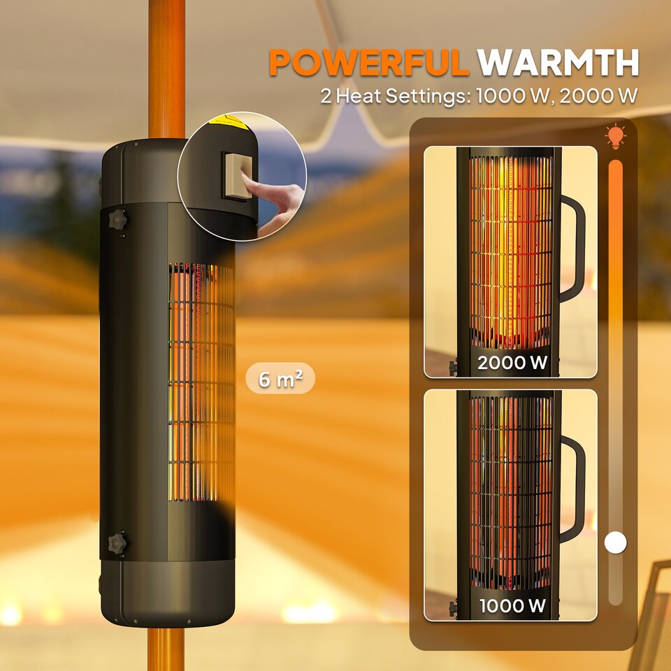 image 1 of Outsunny Electric Parasol Mounted Patio Heater, Outdoor Heater, 2 Setting