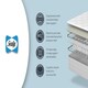 image 6 of Sealy Waltham Latex Advantage Mattress Grey | Single
