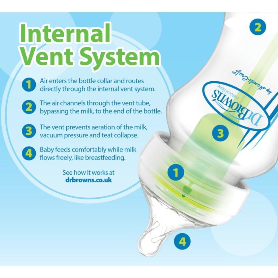 image 1 of Dr Brown's Options+ Bottle 270ml 2Pk