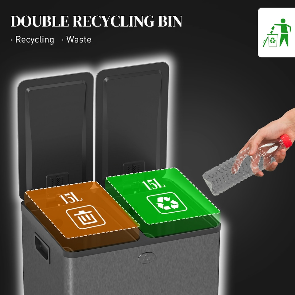 image 1 of HOMCOM 2 x 15L Dual Kitchen Bin Pedal Bin for Recycling and Waste, Black Black | 41.7L x 36.6W x 43.2H cm