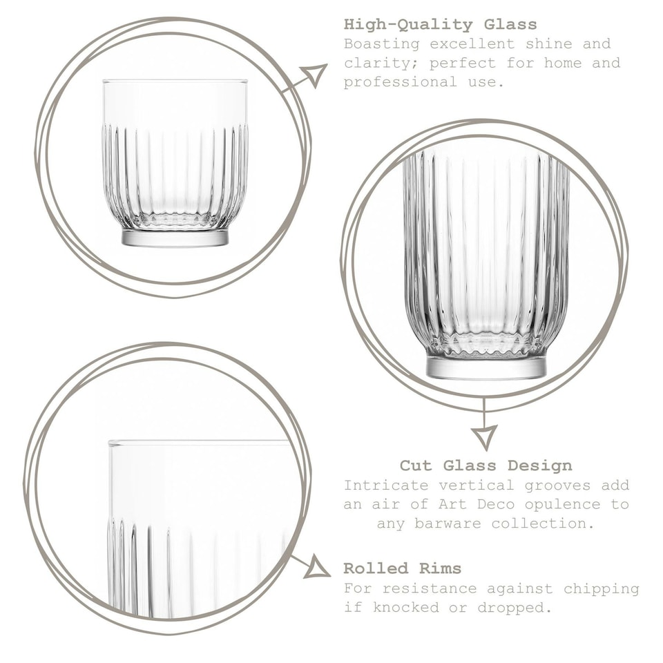 image 1 of LAV 12pc Tokyo Glassware Set - Clear Clear