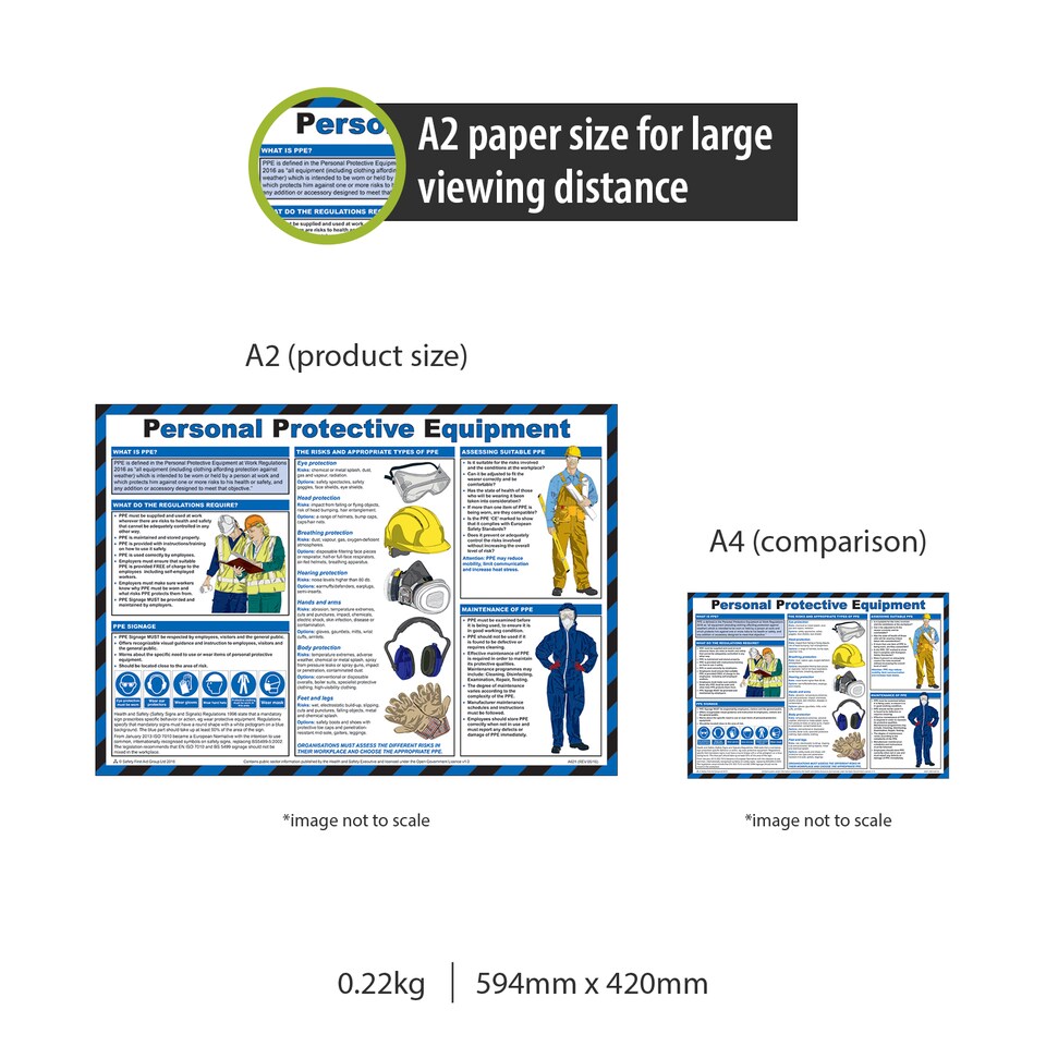 image 1 of Pegdev Personal Protective Equipment A2 Landscape Laminated Health & Safety Poster