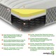 image 4 of Nebraska Hybrid Mattress - Soft Feel Quilted Cool Touch Surface | Grey | Double