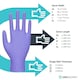 image 4 of Unigloves Sapphire Pearl Box of 100 Nitrile Gloves Blue | Extra Small