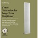 image 6 of Square Vertical Double Panel Radiator, 1800mm x 354mm - Satin White | White | Satin White | 1