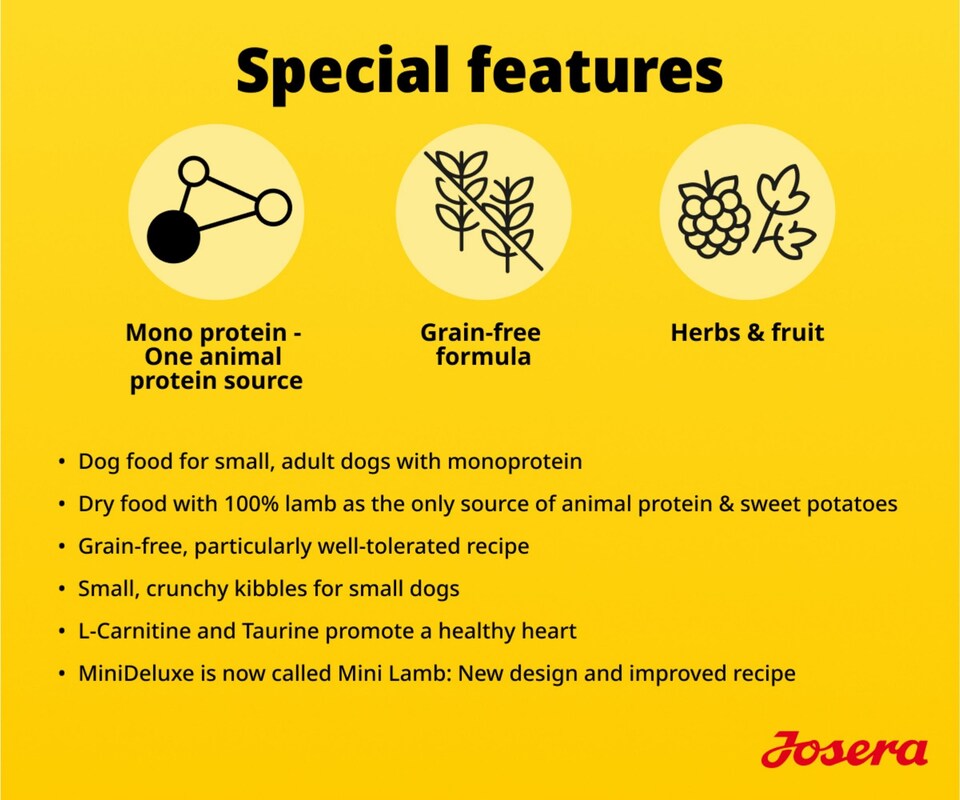 image 1 of Josera Mini Adult Lamb | Single meat protein | Grain free | Complete dry food for toy & small breeds | Gluten free | Herbs & Fruits | 2x10kg pack