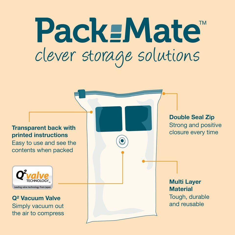 image 1 of Packmate 2pc Large Flat Vacuum Storage Bag Set (55 x 80cm) Clear