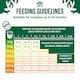 image 5 of James Wellbeloved Grain Free Puppy/Junior Dry Dog Food Turkey & Veg 4.5kg