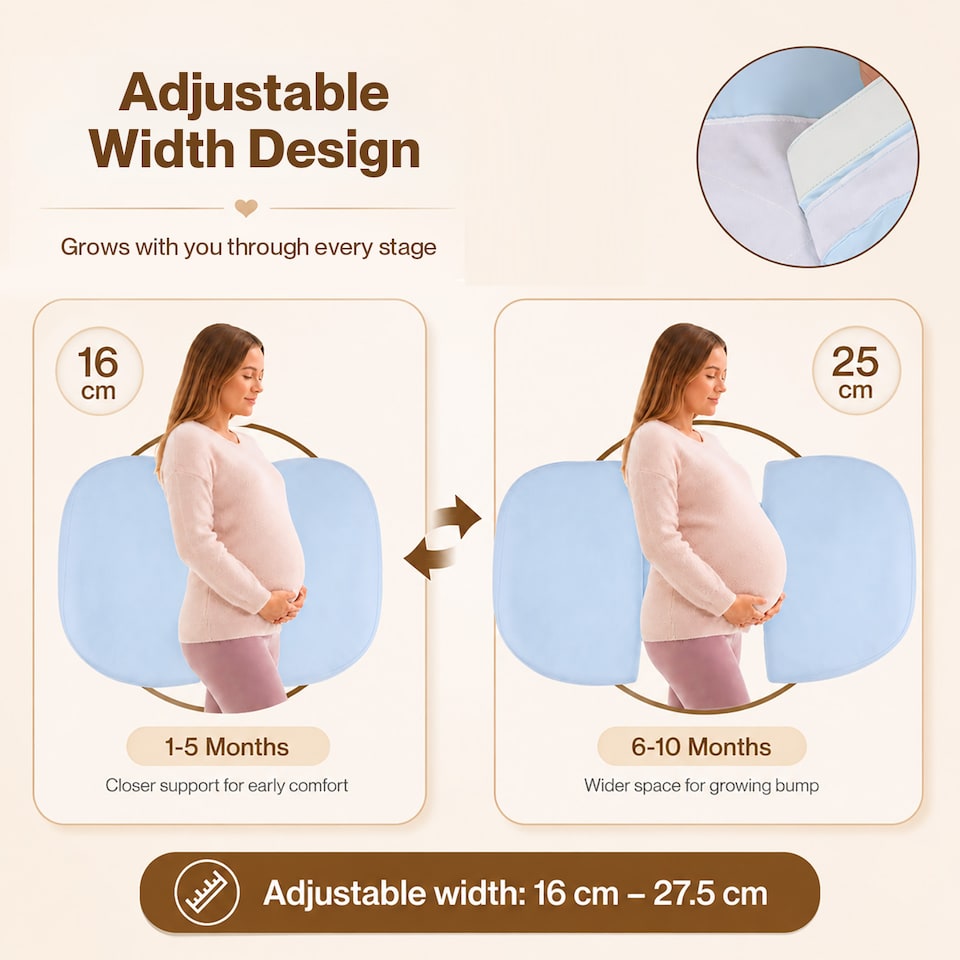 image 1 of Lavio Maternity Pregnancy Pillow Body Support Nursing Feeding Cushion