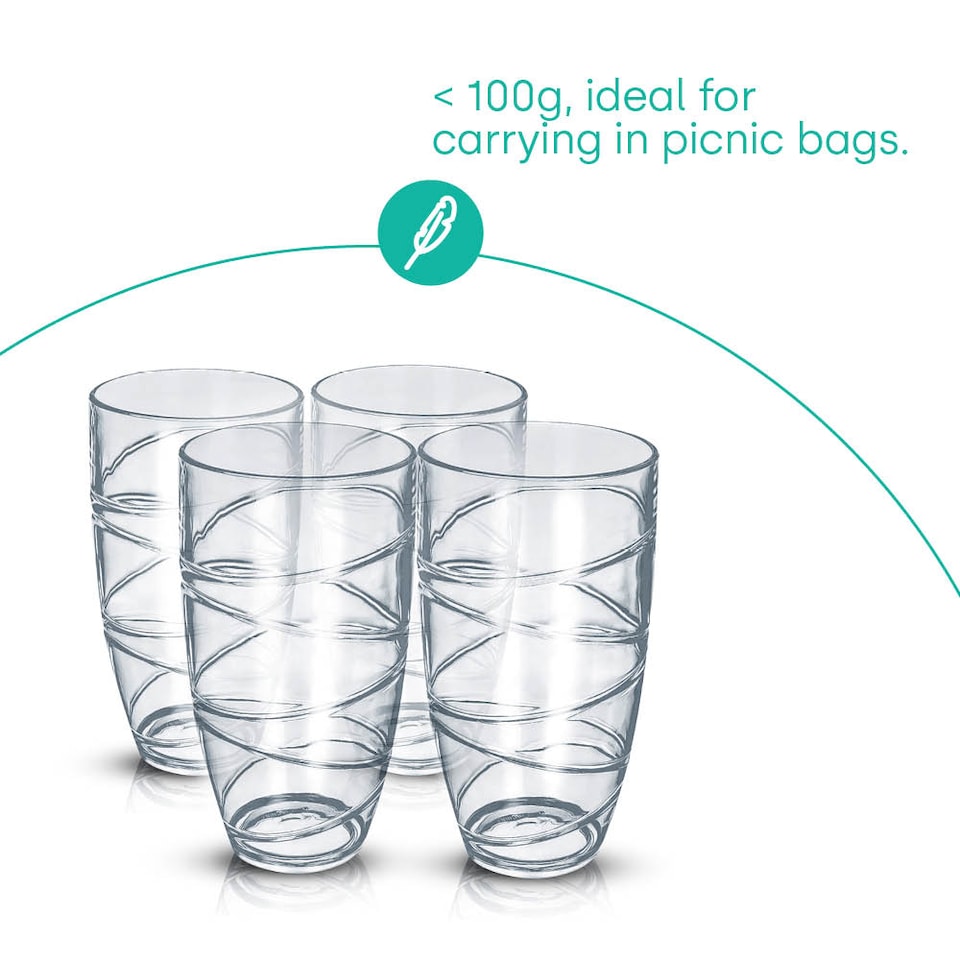 image 1 of Clear Plastic Tumblers Set of 6