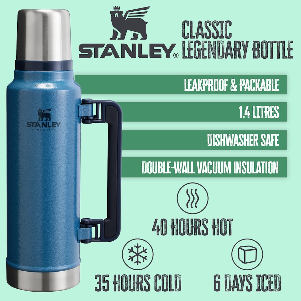 image 1 of Legendary Classic Insulated Thermal Bottle 1.4L | Blue | Blue | 1