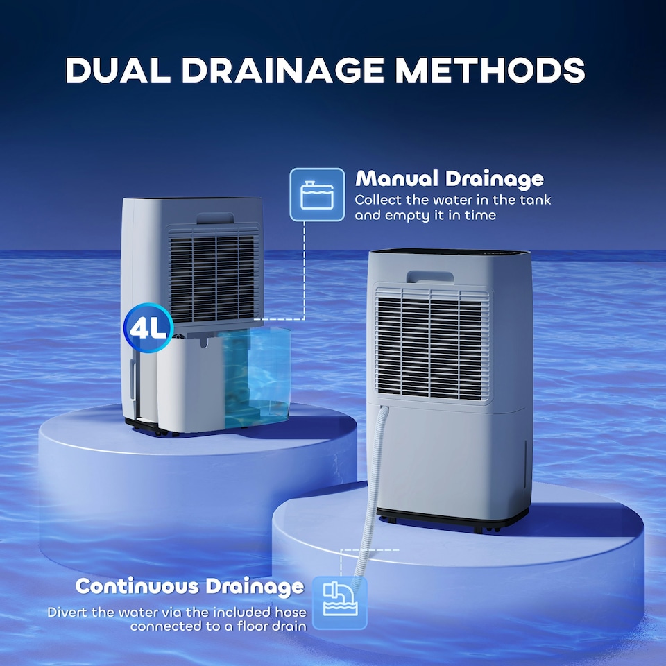 image 1 of HOMCOM 20L/Day Portable Quiet Dehumidifier for Home, Electric Air De-Humidifier