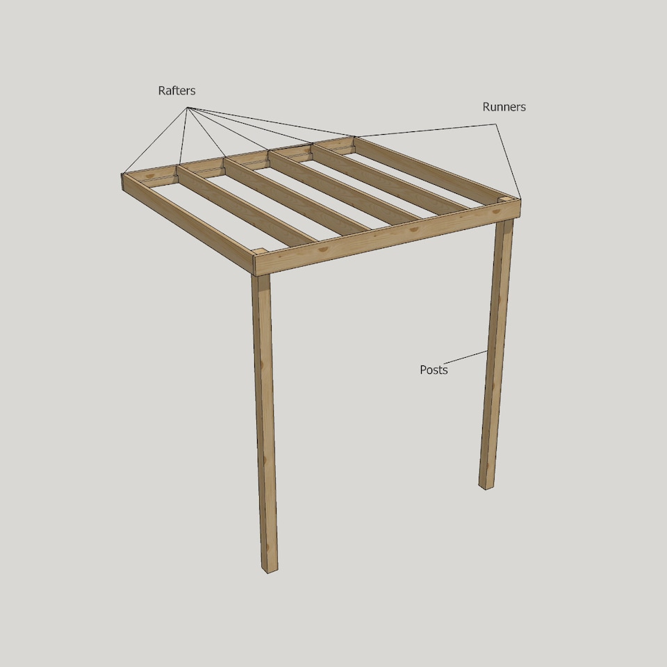 image 1 of Wall Mounted Box Pergola - L420 x W420 x H270 cm - Light Green