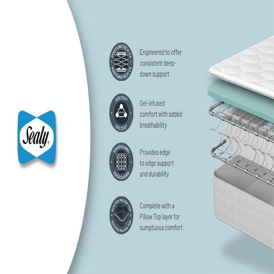 image 1 of Sealy Alston Gel Advantage Pillow Top Mattress White | King