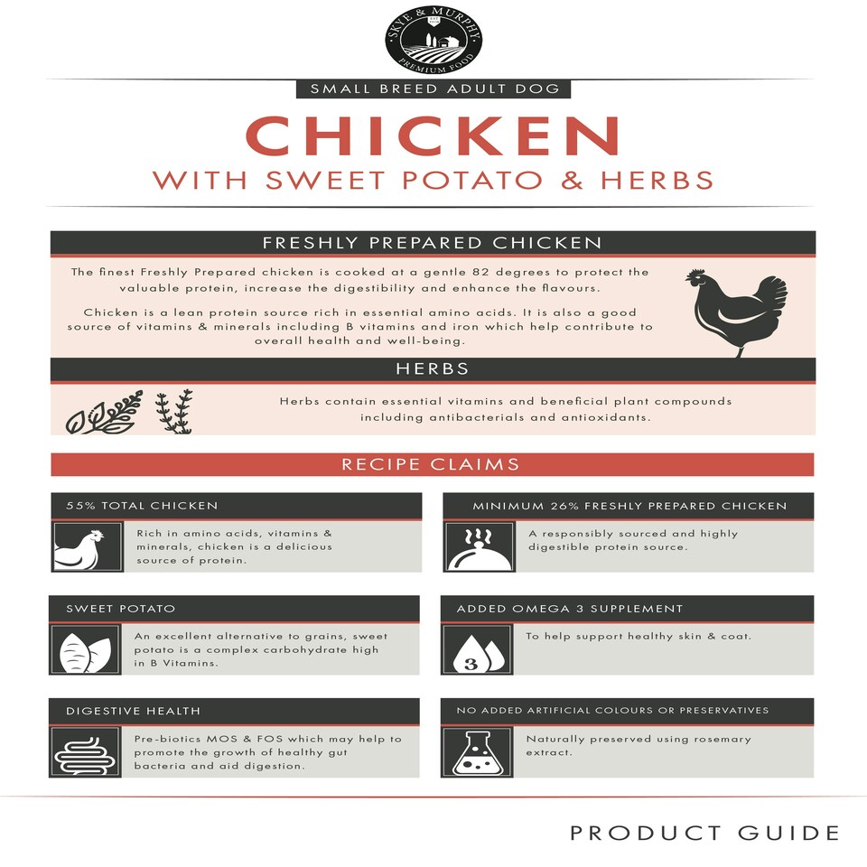 image 1 of Skye & Murphy Grain Free Chicken Small Breed Adult Dog Food 6kg
