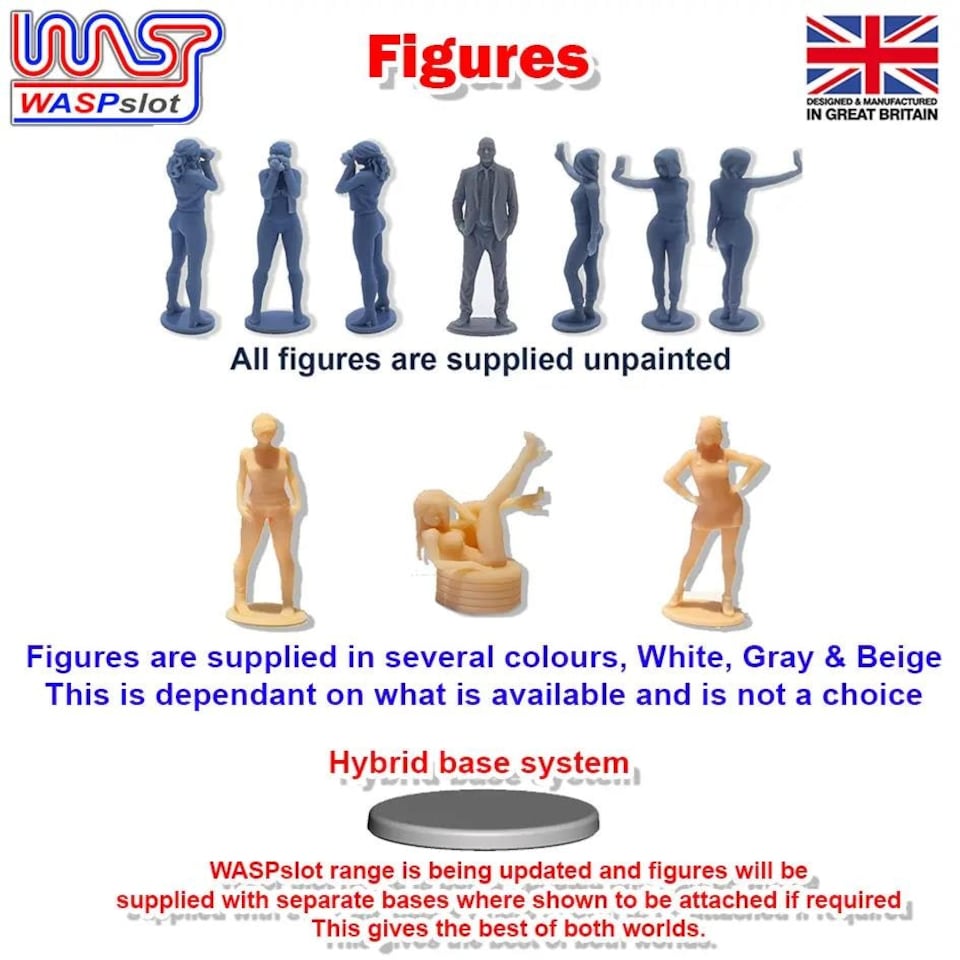image 1 of Trackside Unpainted Figures Farm Mechanics x 3 Scenery Set 122 1:32 Wasp