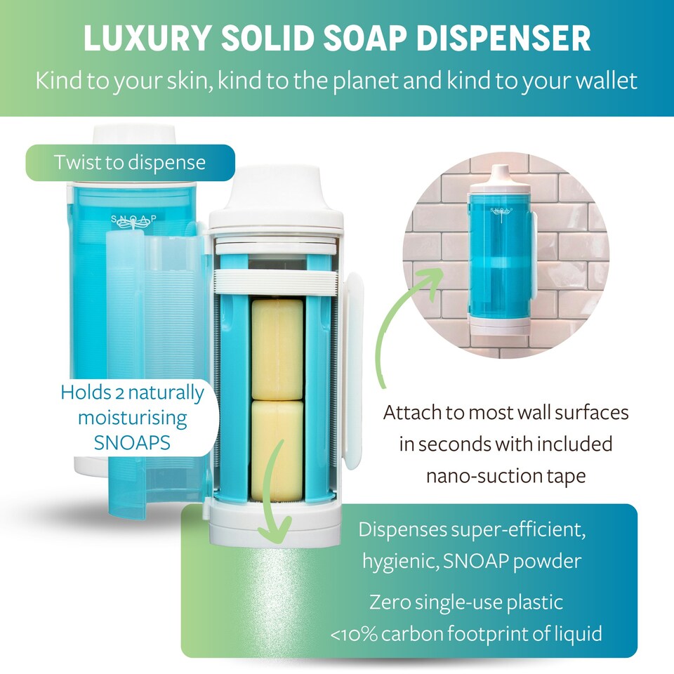 image 1 of SNOAP Dispenser (White) with wall mount and 2 Soaps