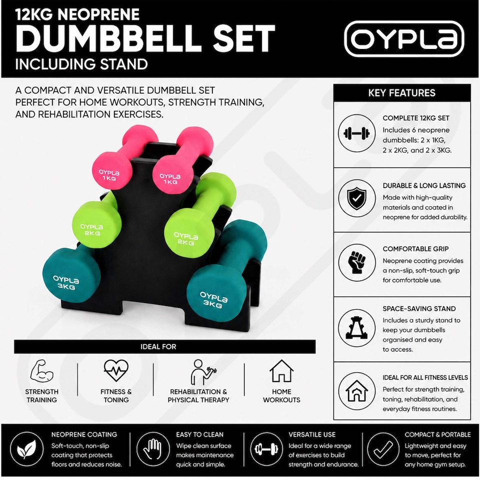image 1 of 12kg Neoprene Hand Dumbbell Workout Weight Set Including Stand