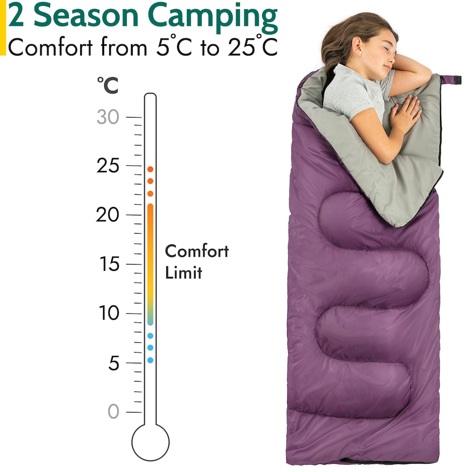 image 1 of Kids Envelope Sleeping Bag