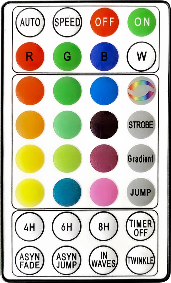 image 1 of Battery Operated RGB Number With Remote Control Number 4