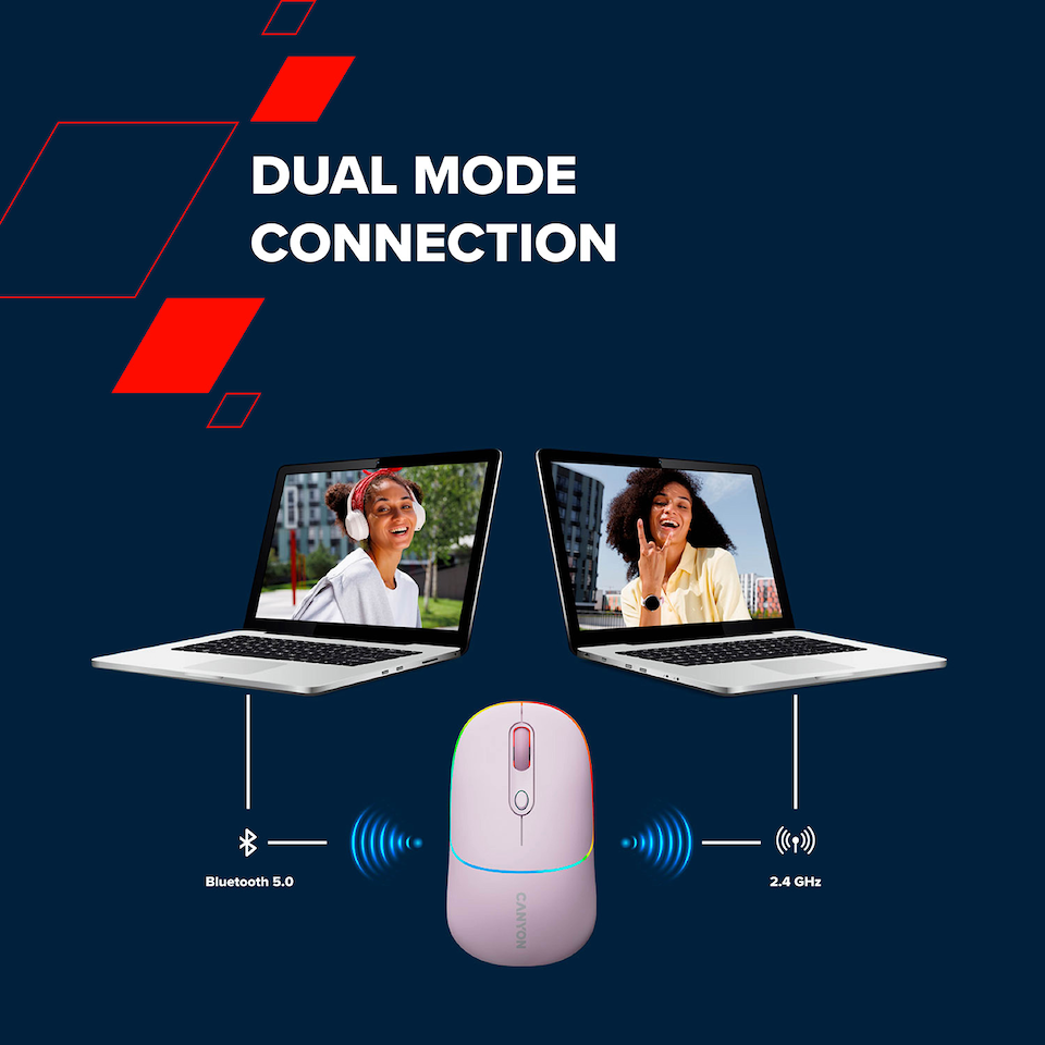 image 1 of Canyon Wireless  Mouse 2In1 BT MW-22 Snow White