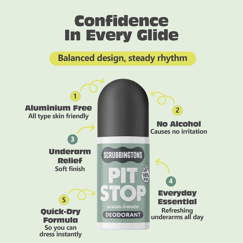 image 1 of Scrubbingtons Pit Stop Natural Deodorant For Women, Men, Roll On For Sensitive Skin Made in UK Paediatrician approved, Aluminium & Alcohol Free, Vegan & Cruelty Free, Ocean Breeze 75ml | Multi | 1
