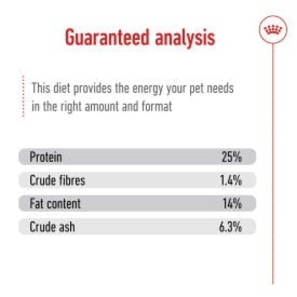 image 1 of Royal Canin Medium Dry Adult Dog Food 3kg